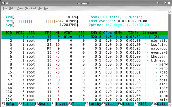 uptime